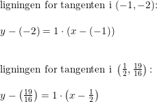 \small \begin{array}{lllll} \textup{ligningen for tangenten i }(-1,-2)\textup{:}\\\\ y-(-2)=1\cdot (x-(-1))\\\\\\ \textup{ligningen for tangenten i }\left ( \frac{1}{2},\frac{19}{16} \right )\textup{:}\\\\ y-\left ( \frac{19}{16} \right )=1\cdot \left ( x-\frac{1}{2} \right ) \end{array}