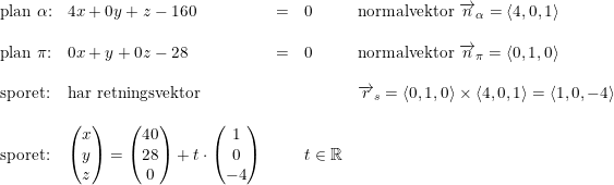 \small \begin{array}{lllll} \textup{plan }\alpha \textup{:}&4x+0y+z-160&=&0&\textup{normalvektor }\overrightarrow{n}_\alpha =\left \langle 4,0,1 \right \rangle\\\\ \textup{plan }\pi \textup{:}&0x+y+0z-28&=&0&\textup{normalvektor }\overrightarrow{n}_\pi =\left \langle 0,1,0 \right \rangle \\\\ \textup{sporet:}&\textup{har retningsvektor}&&&\overrightarrow{r}_s=\left \langle 0,1,0 \right \rangle\times\left \langle 4,0,1 \right \rangle=\left \langle 1,0,-4 \right \rangle\\\\ \textup{sporet:}&\begin{pmatrix} x\\y \\ z \end{pmatrix}=\begin{pmatrix} 40\\28 \\ 0 \end{pmatrix}+t\cdot \begin{pmatrix} 1\\0 \\ -4 \end{pmatrix}&&t\in\mathbb{R} \end{array}