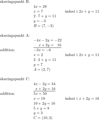 \small \begin{array}{lllll} \textup{sk\ae ringspunkt B:}\\ &4x=28\\ &x=7&\textup{indsat i }2x+y=11\\ &2\cdot 7+y=11\\ &y=-3\\ &B=(7,-3)\\\\ \textup{sk\ae ringspunkt A:}\\ &-4x-2y=-22\\ &\underline{\, \, \, \, \, \, \, \, x+2y=\, \, \, \, 16}\\ \textup{addition:}&-3x=-6\\ &x=2&\textup{indsat i }2x+y=11\\ &2\cdot 2+y=11\\ &y=7\\ &A=(2,7)\\\\ \textup{sk\ae ringspunkt C:}\\ &4x-2y=34\\ &\underline{\, \, \, x+2y=16}\\ \textup{addition:}&5x=50\\ &x=10&\textup{indsat i }x+2y=16\\ &10+2y=16\\ &5+y=8\\ &y=3\\ &C=(10,3) \end{array}