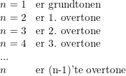 \small \begin{array}{lllll} n=1&\textup{er grundtonen}\\ n=2&\textup{er 1. overtone}\\ n=3&\textup{er 2. overtone}\\ n=4&\textup{er 3. overtone}\\ ...\\ n&\textup{er (n-1)'te overtone} \end{array}