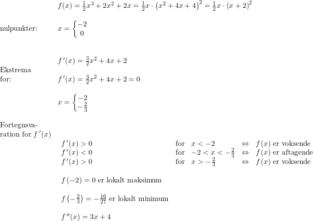 \small \begin{array}{lllll}& f(x)=\frac{1}{2}x^3+2x^2+2x=\frac{1}{2}x\cdot \left ( x^2+4x+4 \right )^2=\frac{1}{2}x\cdot \left ( x+2 \right )^2\\\\ \textup{nulpunkter:}&x=\left\{\begin{matrix} -2\\0 \end{matrix}\right.\\\\\\& f{\, }'(x)=\frac{3}{2}x^2+4x+2\\ \textup{Ekstrema}\\ \textup{for:}&f{\, }'(x)=\frac{3}{2}x^2+4x+2=0\\\\& x=\left\{\begin{matrix} -2\\-\frac{2}{3} \end{matrix}\right.\\\\ \textup{Fortegnsva-}\\ \textup{ration for }f{\, }'(x)\\& \begin{array}{lllll} f{\, }'(x)>0&\textup{for}&x<-2&\Leftrightarrow&f(x)\textup{ er voksende}\\ f{\, }'(x)<0&\textup{for}&-2<x<-\frac{2}{3}&\Leftrightarrow&f(x)\textup{ er aftagende}\\ f{\, }'(x)>0&\textup{for}&x>-\frac{2}{3}&\Leftrightarrow&f(x)\textup{ er voksende}\\\\ f\left ( -2 \right )=0\textup{ er lokalt maksimum}\\\\ f\left ( -\frac{2}{3}\right )=-\frac{16}{27} \textup{ er lokalt minimum}\\\\ f{\, }''(x)=3x+4 \end{array}\\ \end{array}