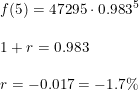 \small \begin{array}{lllll}&f(5)=47295\cdot 0.983^5 \\\\&1+r=0.983\\\\&r=-0.017=-1.7\% \end{array}