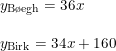 \small \begin{array}{lllll}&y_{\textup{B\o egh}}=36x\\\\&y_{\textup{Birk}}=34x+160 \end{array}
