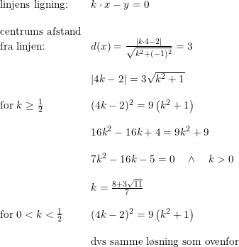 \small \begin{array}{lllll}\textup{linjens ligning:}&k\cdot x-y=0\\\\ \textup{centrums afstand}\\\textup{fra linjen:}&d(x)=\frac{\left | k\cdot 4-2 \right |}{\sqrt{k^2+(-1)^2}}=3\\\\&\left | 4k-2 \right |=3\sqrt{k^2+1}\\\\\textup{for }k\geq \frac{1}{2}&(4k-2)^2=9\left ( k^2+1 \right )\\\\& 16k^2-16k+4=9k^2+9\\\\&7k^2-16k-5=0\quad \wedge \quad k>0\\\\&k=\frac{8+3\sqrt{11}}{7}\\\\\textup{for }0<k< \frac{1}{2}&(4k-2)^2=9\left ( k^2+1 \right )\\\\&\textup{dvs samme l\o sning som ovenfor} \end{array}