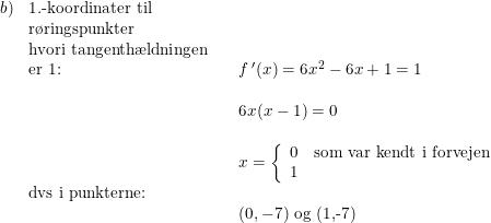 \small \begin{array}{lllll}b)&\textup{1.-koordinater til}\\&\textup{r\o ringspunkter}\\&\textup{hvori tangenth\ae ldningen}\\&\textup{er 1:}&&f{\, }'(x)=6x^2-6x+1=1\\\\&&&6x(x-1)=0\\\\&&&x=\left\{\begin{array}{lll}0&\textup{som var kendt i forvejen}\\1 \end{array}\right.\\&\textup{dvs i punkterne:}\\&&&(0,-7)\textup{ og (1,-7)} \end{array}