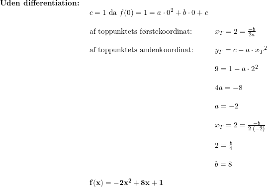 \small \begin{array}{llllll} \textbf{Uden differentiation:}\\& \begin{array}{llllll} c=1\textup{ da }f(0)=1=a\cdot 0^2+b\cdot 0+c\\\\ \textup{af toppunktets f\o rstekoordinat:}&x_T=2=\frac{-b}{2a}\\\\ \textup{af toppunktets andenkoordinat:}&y_T=c-a\cdot {x_T}^2\\\\& 9=1-a\cdot 2^2\\\\& 4a=-8\\\\& a=-2\\\\&x_T=2=\frac{-b}{2\cdot (-2)}\\\\& 2=\frac{b}{4}\\\\& b=8\\\\ \mathbf{f(x)=-2x^2+8x+1} \end{array} \end{array}