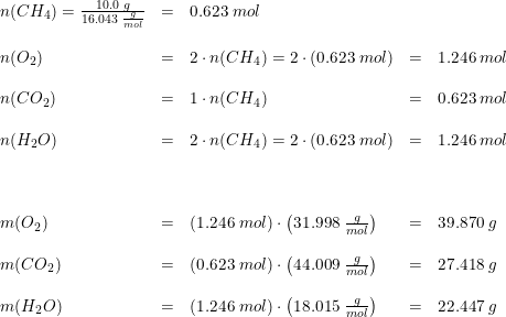 \small \begin{array}{llllll} n(CH_4)=\frac{10.0\; g}{16.043\; \frac{g}{mol}}&=&0.623\; mol\\\\ n(O_2)&=&2\cdot n(CH_4)=2\cdot \left ( 0.623\; mol \right )&=&1.246\; mol\\\\ n(CO_2)&=&1\cdot n(CH_4)&=&0.623\; mol\\\\ n(H_2O)&=&2\cdot n(CH_4)=2\cdot \left ( 0.623\; mol \right )&=&1.246\; mol\\\\\\\\ m(O_2)&=&\left (1.246\; mol \right )\cdot \left ( 31.998\; \frac{g}{mol} \right )&=&39.870\; g\\\\ m(CO_2)&=&\left (0.623\; mol \right )\cdot \left ( 44.009\; \frac{g}{mol} \right )&=&27.418\; g\\\\ m(H_2O)&=&\left (1.246\; mol \right )\cdot \left ( 18.015\; \frac{g}{mol} \right )&=&22.447\; g \end{array}