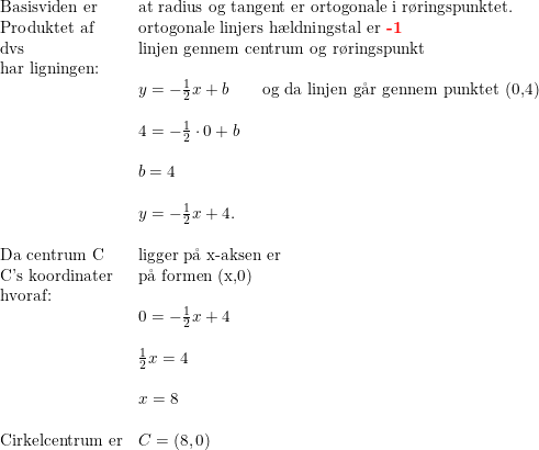 \small \begin{array}{lllllll} \textup{Basisviden er}&\textup{at radius og tangent er ortogonale i r\o ringspunktet.}\\ \textup{Produktet af}&\textup{ortogonale linjers h\ae ldningstal er \textbf{{\color{Red} -1}}} \\ \textup{dvs}&\textup{linjen gennem centrum og r\o ringspunkt }\\ \textup{har ligningen:}\\&y=-\frac{1}{2}x+b\qquad \textup{og da linjen g\aa r gennem punktet (0,4)}\\\\ &4=-\frac{1}{2}\cdot 0+b\\\\ &b=4\\\\ &y=-\frac{1}{2}x+4.\\\\ \textup{Da centrum C}&\textup{ligger p\aa \ x-aksen er }\\ \textup{C's koordinater}&\textup{p\aa \ formen (x,0)}\\ \textup{hvoraf:}\\ &0=-\frac{1}{2}x+4\\\\ &\frac{1}{2}x=4\\\\ &x=8\\\\ \textup{Cirkelcentrum er}&C=(8,0) \end{array}