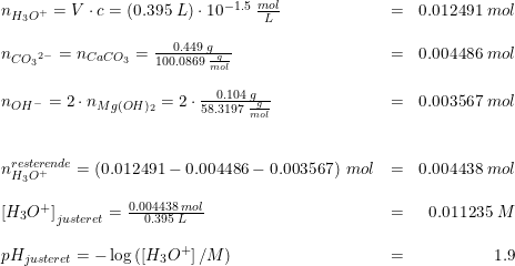 \small \begin{array}{lllr} &n_{H_3O^+}=V\cdot c=\left ( 0.395\; L \right )\cdot 10^{-1.5}\; \frac{mol}{L}&=&0.012491\; mol\\\\&n_{C{O_3}^{2-}}=n_{CaCO_3}=\frac{0.449\; g}{100.0869\; \frac{g}{mol}}&=&0.004486\; mol\\\\ &n_{OH^-}=2\cdot n_{Mg(OH)_2}=2\cdot \frac{0.104\; g}{58.3197\; \frac{g}{mol}}&=&0.003567\; mol\\\\\\ &n_{H_3O^+}^{rester\! ende}=\left ( 0.012491-0.004486-0.003567 \right )\; mol&=&0.004438\; mol\\\\ &\left [ H_3O^+ \right ]_{justeret}=\frac{0.004438\; mol}{0.395\;L}&=&0.011235\; M\\\\ &pH_{justeret}=-\log\left ( \left [ H_3O^+ \right ]/M \right )&=&1.9 \end{array}