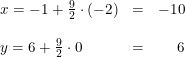 \small \begin{array}{llr} x=-1+\frac{9}{2} \cdot (-2)&=&-10\\\\ y=6+\frac{9}{2}\cdot 0&=&6 \end{array}