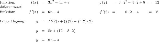 \small \begin{array}{lrclllrclcl} \textup{funktion:}&f(x)&=&3x^2-4x+8&&f(2)&=&3\cdot 2^2-4\cdot 2+8&=&12 \\ \textup{differentieret} \\ \textup{funktion:}&f{\, }'(x)&=&6x-4&&f{\, }'(2)&=&6\cdot 2-4&=&8\\\\ \textup{tangentligning:}&y&=&f{\, }'(2)x+\left(f(2)-f{\, }'(2)\cdot 2\right) \\\\ &y&=&8x+(12-8\cdot 2)\\\\ &y&=&8x-4 \end{array}