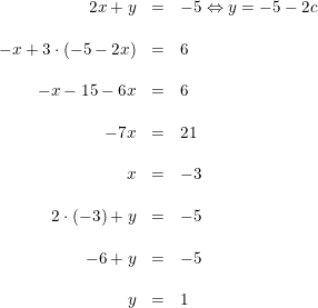 \small \begin{array}{lrll} &2x+y&=&-5\Leftrightarrow y=-5-2c\\\\ &-x+3\cdot (-5-2x)&=&6\\\\ &-x-15-6x&=&6\\\\ &-7x&=&21\\\\ &x&=&-3\\\\ &2\cdot (-3)+y&=&-5\\\\ &-6+y&=&-5\\\\ &y&=&1 \end{array}