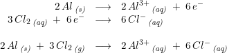 \small \begin{array}{rcl} 2\, Al\, _{\textit{(s)}}&\longrightarrow &2\, Al^{3+}\, _{\textit{(aq)}}\; +\; 6\, e^-\\ 3\, Cl_2\, _{\textit{(aq)}}\; +\; 6\, e^-&\longrightarrow &6\,Cl^{-}\, _{\textit{(aq)}} \\\\ 2\, Al\, _{\textit{(s)}}\; +\; 3\, Cl_2\, _{\textit{(g)}}&\longrightarrow &2\, Al^{3+}\, _{\textit{(aq)}}\; +\; 6\, Cl^-\, _{\textit{(aq)}} \end{array}