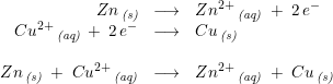 \small \begin{array}{rcl} Zn\, _{\textit{(s)}}&\longrightarrow &Zn^{2+}\, _{\textit{(aq)}}\; +\; 2\, e^-\\ Cu^{2+}\, _{\textit{(aq)}}\, +\; 2\, e^-&\longrightarrow &Cu\, _{\textit{(s)}}\\\\ Zn\, _{\textit{(s)}}\; +\; Cu^{2+}\, _{\textit{(aq)}}&\longrightarrow &Zn^{2+}\, _{\textit{(aq)}}\; +\; Cu\, _{\textit{(s)}} \end{array}