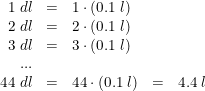 \small \begin{array}{rclcl} 1 \; dl&=&1\cdot (0.1\; l)\\ 2\; dl&=&2\cdot( 0.1\; l)\\ 3\; dl&=&3\cdot( 0.1\; l)\\ ...\\ 44\; dl&=&44\cdot( 0.1\; l)&=&4.4\; l \end{array}