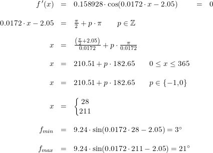 \small \begin{array}{rclcl} f{\, }'(x)&=&0.158928\cdot \cos(0.0172\cdot x-2.05)&=&0\\\\ 0.0172\cdot x-2.05&=&\frac{\pi }{2}+p\cdot \pi \qquad p\in\mathbb{Z}\\\\ x&=&\frac{\left ( \frac{\pi }{2}+2.05 \right )}{0.0172}+p\cdot \frac{\pi }{0.0172}\\\\ x&=&210.51+p\cdot 182.65\qquad0\leq x\leq 365\\\\ x&=&210.51+p\cdot 182.65\qquad p\in\{-1,0\}\\\\ x&=&\left\{\begin{matrix} 28\\211 \end{matrix}\right.\\\\ f_{min}&=&9.24\cdot \sin(0.0172\cdot 28-2.05)=3\degree\\\\ f_{max}&=&9.24\cdot \sin(0.0172\cdot 211-2.05)=21\degree \end{array}