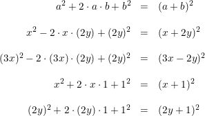 \small \begin{array}{rclclcl} a^2+2\cdot a\cdot b+b^2&=&(a+b)^2\\\\ x^2-2\cdot x\cdot (2y)+(2y)^2&=&(x+2y)^2\\\\ (3x)^2-2\cdot (3x)\cdot (2y)+(2y)^2&=&(3x-2y)^2\\\\ x^2+2\cdot x\cdot 1+1^2&=&(x+1)^2\\\\ (2y)^2+2\cdot (2y)\cdot 1+1^2&=&(2y+1)^2 \end{array}