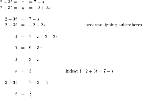 \small \begin{array}{rclcll} 2+3t=&x&=7-s\\ 2+3t=&y&=-2+2s\\\\ 2+3t&=&7-s\\ 2+3t&=&-2+2s&&&\textup{nederste ligning subtraheres}\\\\ 0&=&7-s+2-2s\\\\ 0&=&9-3s\\\\ 0&=&3-s\\\\ s&=&3&&\textup{indsat i}&2+3t=7-s \\\\ 2+3t&=&7-3=4\\\\ t&=&\frac{2}{3} \end{array}