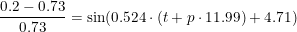 \small \frac{0.2-0.73}{0.73} =\sin(0.524\cdot \left ( t+ p\cdot 11.99)+4.71\right)