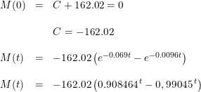 \small \small \begin{array} {llllllll} \small M(0)&=&C+162.02=0\\\\ \small &&C=-162.02\\\\ \small M(t)&=&-162.02\left ( e^{-0.069t}-e^{-0.0096t} \right )\\\\ \small M(t)&=&-162.02\left (0.908464^{\, t}-0,99045^{\, t} \right )\\\\ \end{array}