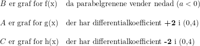 \small \small \begin{array}{lll} B\textup{ er graf for f(x)}&\textup{da parabelgrenene vender nedad }(a<0)\\\\ A\textup{ er graf for g(x)}&\textup{der har differentialkoefficient \textbf{+2} i (0,4)}\\\\ C\textup{ er graf for h(x)}&\textup{der har differentialkoefficient \textbf{-2} i (0,4)} \end{array}