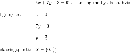 \small \small \begin{array}{llll} &5x+7y-3=0'\textup{s}&\textup{sk\ae ring med y-aksen, hvis }\\\\ \textup{ligning er:}&x=0\\\\ &7y=3\\\\ &y=\frac{3}{7}\\\\ \textup{sk\ae ringspunkt:}&S=\left ( 0,\frac{3}{7} \right ) \end{array}