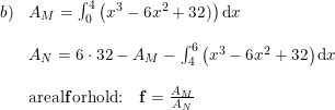 \small \small \begin{array}{llll} b)&A_{M}= \int_{0}^{4}\left ( x^3-6x^2+32) \right )\mathrm{d}x\\\\ &A_N=6\cdot 32-A_M- \int_{4}^{6}\left ( x^3-6x^2+32\right )\mathrm{d}x\\\\ &\textup{areal\textbf{f}orhold:}\quad \mathbf{f}=\frac{A_M}{A_N} \end{array}