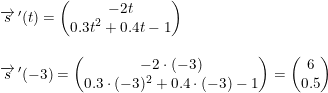\small \small \begin{array}{llll}&\overrightarrow{s}{\, }'(t)=\begin{pmatrix} -2t\\ 0.3t^2+0.4t-1 \end{pmatrix}\\\\&\overrightarrow{s}{\, }'(-3)=\begin{pmatrix} -2\cdot (-3)\\ 0.3\cdot (-3)^2+0.4\cdot( -3)-1 \end{pmatrix} =\begin{pmatrix} 6\\ 0.5 \end{pmatrix} \end{array}