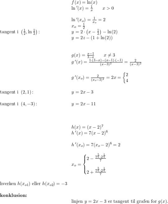 \small \small \begin{array}{llll}&f(x)=\ln(x)\\&\ln{ }'(x)=\frac{1}{x}\qquad x>0\\\\&\ln{ }'(x_o)=\frac{1}{x_o}=2\\&x_o=\frac{1}{2}\\\textup{tangent i }\left ( \frac{1}{2},\ln{\frac{1}{2}} \right )\textup{:}&y=2\cdot \left ( x-\frac{1}{2} \right )-\ln(2)\\&y=2z-(1+\ln(2))\\\\\\&g(x)=\frac{x-1}{3-x}\qquad x\neq3\\&g{\, }'(x)=\frac{1\cdot(3-x)-(x-1)\cdot (-1)}{ (x-3)^2}=\frac{2}{(x-3)^2}\\\\&g{\, }'(x_o)=\frac{2}{(x_o-3)^2}=2 x=\left\{\begin{matrix} 2\\4 \end{matrix}\right.\\\\\textup{tangent i }\left ( 2,1 \right )\textup{:}&y=2x-3\\\\\textup{tangent i }\left ( 4,-3 \right )\textup{:}&y=2x-11\\\\\\\\&h(x)=(x-2)^7\\&h{\, }'(x)=7(x-2)^6\\\\&h{\, }'(x_o)=7(x_o-2)^6=2\\\\&x_o=\left\{\begin{matrix} 2-\frac{7^{\frac{5}{6}}\cdot 2^{\frac{1}{6}}}{7}\\ \\ 2+\frac{7^{\frac{5}{6}}\cdot 2^{\frac{1}{6}}}{7} \end{matrix}\right.\\\\\textup{hverken } h(x_{o1})\textup{ eller }h(x_{o2})=-3\\\\\textbf{konklusion:}\\&\textup{linjen }y=2x-3\textup{ er tangent til grafen for }g(x). \end{array}
