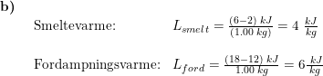 \small \small \begin{array}{lllll} \textbf{b)}\\& \begin{array}{lllll} \textup{Smeltevarme:}&L_{smelt}=\frac{(6-2)\;kJ}{(1.00\;kg)}=4\;\frac{kJ}{kg}\\\\ \textup{Fordampningsvarme:}&L_{ford} =\frac{(18-12)\;kJ}{1.00\;kg}=6\frac{\;kJ}{kg}\end{array} \end{array}