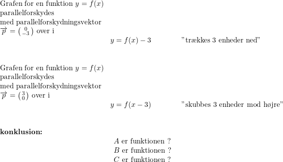 \small \small \begin{array}{lllll} \textup{Grafen for en funktion }y=f(x)\\ \textup{parallelforskydes }\\ \textup{med parallelforskydningsvektor}\\ \overrightarrow{p}=\bigl(\begin{smallmatrix} 0\\-3 \end{smallmatrix}\bigr) \textup{ over i}\\&y=f(x)-3&\textup{"tr\ae kkes 3 enheder ned"}\\\\\\ \textup{Grafen for en funktion }y=f(x)\\ \textup{parallelforskydes }\\ \textup{med parallelforskydningsvektor}\\ \overrightarrow{p}=\bigl(\begin{smallmatrix} 3\\0 \end{smallmatrix}\bigr) \textup{ over i}\\&y=f(x-3)&\textup{"skubbes 3 enheder mod h\o jre"}\\\\\\ \textbf{konklusion:}\\& \begin{array}{lllll} A\textup{ er funktionen }?\\ B\textup{ er funktionen }?\\ C\textup{ er funktionen }? \end{array} & \end{array}