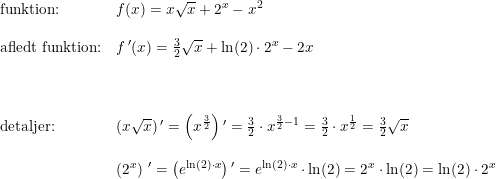 \small \small \begin{array}{lllll} \textup{funktion:}&f(x)=x\sqrt{x}+2^x-x^2\\\\ \textup{afledt funktion:}&f{\, }'(x)=\frac{3}{2}\sqrt{x}+\ln(2)\cdot 2^x-2x \\\\\\\\ \textup{detaljer:}&\left ( x\sqrt{x} \right ){ }'=\left (x^{\frac{3}{2}} \right ){ }'=\frac{3}{2}\cdot x^{\frac{3}{2}-1}=\frac{3}{2}\cdot x^{\frac{1}{2}}=\frac{3}{2} \sqrt{x}\\\\ &\left (2^x \right ){\, }'=\left (e^{\ln(2)\cdot x} \right ){}'=e^{\ln(2)\cdot x}\cdot \ln(2)=2^{x}\cdot \ln(2)=\ln(2)\cdot 2^x \end{array}