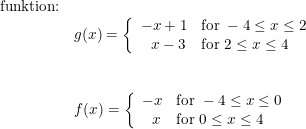 \small \small \begin{array}{lllll} \textup{funktion:}\\& g(x)=\left\{\begin{array}{lll}-x+1&\textup{for }-4\leq x\leq 2\\\, \, \, \, x-3&\textup{for }2\leq x \leq4 \end{array}\right.\\\\\\& f(x)=\left\{\begin{array}{lll}-x&\textup{for }-4\leq x\leq 0\\\, \, \, \, x&\textup{for }0\leq x\leq 4 \end{array}\right. \end{array}