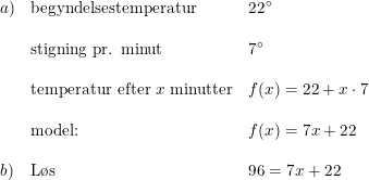 \small \small \begin{array}{lllll} a)&\textup{begyndelsestemperatur}&22\degree\\\\&\textup{stigning pr. minut}&7\degree\\\\& \textup{temperatur efter }x\textup{ minutter}&f(x)=22+x\cdot 7\\\\& \textup{model:}&f(x)=7x+22\\\\ b)&\textup{L\o s}&96=7x+22 \end{array}