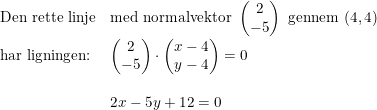 \small \small \begin{array}{lllll}\textup{Den rette linje}&\textup{med normalvektor }\begin{pmatrix} 2\\-5 \end{pmatrix}\textup{ gennem }(4,4)\\ \textup{har ligningen:}&\begin{pmatrix} 2\\-5 \end{pmatrix}\cdot \begin{pmatrix} x-4\\y-4 \end{pmatrix}=0\\\\& 2x-5y+12=0 \end{array}