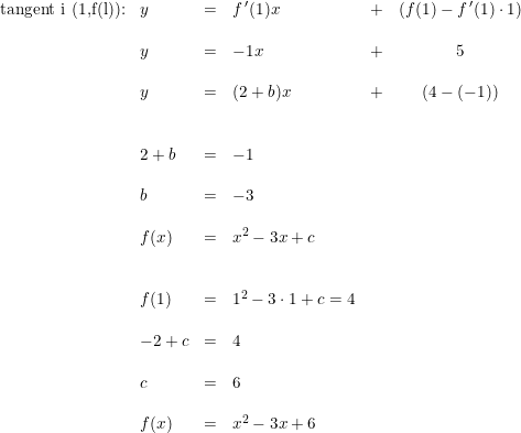 \small \small \begin{array}{lllllc} \textup{tangent i (1,f(l)):}&y&=&f{\, }'(1)x&+&(f(1)-f{\, }'(1)\cdot 1)\\\\ &y&=&-1x&+&5\\\\ &y&=&(2+b)x&+&(4-(-1))\\\\\\ &2+b&=&-1\\\\ &b&=&-3\\\\ &f(x)&=&x^2-3x+c\\\\\\ &f(1)&=&1^2-3\cdot 1+c=4\\\\ &-2+c&=&4\\\\ &c&=&6\\\\ &f(x)&=&x^2-3x+6 \end{array}