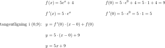 \small \small \begin{array}{llllll} &f(x)=5e^x+4&&&f(0)=5\cdot e^0+4=5\cdot 1+4=9\\\\ &f{\, }'(x)=5\cdot e^x&&&f{\, }'(0)=5\cdot e^0=5\cdot 1=5\\\\ \textup{tangentligning i (0,9):}&y=f{\, }'(0)\cdot (x-0)+f(0)\\\\ &y=5\cdot (x-0)+9\\\\ &y=5x+9 \end{array}