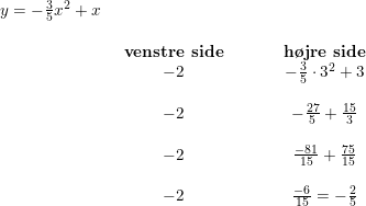 \small \small \begin{array}{llllll} y=-\frac{3}{5}x^2+x\\\\ &\begin{array}{cclcc} \textbf{venstre side}&&&&\textbf{h\o jre side}\\ -2&&&&-\frac{3}{5}\cdot 3^2+3\\\\ -2&&&&-\frac{27}{5}+\frac{15}{3}\\\\ -2&&&&\frac{-81}{15}+\frac{75}{15}\\\\ -2&&&&\frac{-6}{15}=-\frac{2}{5} \end{array} \end{array}