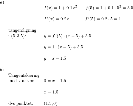 \small \small \begin{array}{llllll}a)\\&& f(x)=1+0.1x^2\qquad f(5)=1+0.1\cdot 5^2=3.5\\\\&& f{\,}'(x)=0.2x\qquad \; \; \; \; \; \, f{\,}'(5)=0.2\cdot 5=1\\\\& \textup{tangentligning}\\& \textup{i }(5,3.5)\textup{:}&y=f{\,}'(5)\cdot \left ( x-5 \right )+3.5\\\\&& y=1\cdot \left ( x-5 \right )+3.5\\\\&& y=x-1.5 \\\\ b)\\& \textup{Tangentsk\ae ring}\\& \textup{med x-aksen:}&0=x-1.5\\\\&& x=1.5\\\\& \textup{dvs punktet:}&(1.5,0) \end{array}