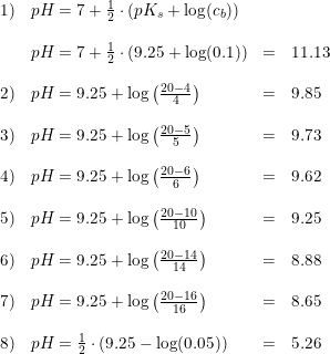 \small \small \begin{array}{lllllll} 1)&pH=7+\frac{1}{2}\cdot (pK_s+\log(c_b))\\\\ &pH=7+\frac{1}{2}\cdot \left ( 9.25+\log(0.1) \right )&=&11.13\\\\ 2)&pH=9.25+\log\left ( \frac{20-4}{4} \right )&=&9.85\\\\ 3)&pH=9.25+\log\left ( \frac{20-5}{5} \right )&=&9.73\\\\ 4)&pH=9.25+\log\left ( \frac{20-6}{6} \right )&=&9.62\\\\ 5)&pH=9.25+\log\left ( \frac{20-10}{10} \right )&=&9.25\\\\ 6)&pH=9.25+\log\left ( \frac{20-14}{14} \right )&=&8.88\\\\ 7)&pH=9.25+\log\left ( \frac{20-16}{16} \right)&=&8.65\\\\ 8)&pH= \frac{1}{2}\cdot\left(9.25-\log(0.05) \right )&=&5.26 \end{array}