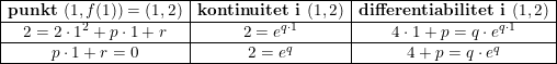 \small \small \begin{array}{lllllll}&& \begin{array}{|c|c|c|} \hline \textbf{punkt }(1,f(1))=(1,2)&\textbf{kontinuitet i }(1,2)&\textbf{differentiabilitet i }(1,2)\\ \hline 2=2\cdot 1^2+p\cdot 1+r&2=e^{q\cdot 1}&4\cdot 1+p=q\cdot e^{q\cdot 1}\\ \hline p\cdot 1+r=0&2=e^q&4+p=q\cdot e^q\\ \hline \end{array} \end{array}