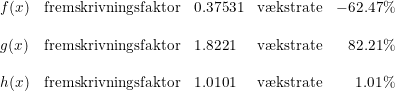 \small \small \begin{array}{llllr} f(x)&\textup{fremskrivningsfaktor}&0.37531&\textup{v\ae kstrate}&-62.47\%\\\\ g(x)&\textup{fremskrivningsfaktor}&1.8221&\textup{v\ae kstrate}&82.21\%\\\\ h(x)&\textup{fremskrivningsfaktor}&1.0101&\textup{v\ae kstrate}&1.01\% \end{array}