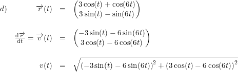 \small \small \begin{array}{lrcl} d)&\overrightarrow{r}(t)&=&\begin{pmatrix} 3\cos(t)+\cos(6t)\\ 3\sin(t)-\sin(6t) \end{pmatrix}\\\\ &\frac{\mathrm{d}\overrightarrow{r} }{\mathrm{d} t}=\overrightarrow{v}(t) &=&\begin{pmatrix} -3\sin(t)-6\sin(6t)\\ 3\cos(t)-6\cos(6t) \end{pmatrix} \\\\ &v(t)&=&\sqrt{\left (-3\sin(t)-6\sin(6t) \right )^2+\left (3\cos(t)-6\cos(6t) \right )^2} \end{array}