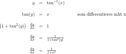 \small \small \begin{array}{lrclcll} &y&=&\tan^{-1}(x)\\\\ &\tan(y)&=&x&&&\textup{som differentieres mht x}\\\\ &\left (1+\tan^2(y) \right )\cdot \frac{\mathrm{d} y}{\mathrm{d} x}&=&1 \\\\ &\frac{\mathrm{d} y}{\mathrm{d} x}&=&\frac{1}{1+\tan^2(y)}\\\\ &\frac{\mathrm{d} y}{\mathrm{d} x}&=&\frac{1}{1+x^2} \end{array}