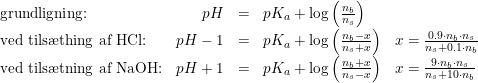 \small \small \begin{array}{lrclll} \textup{grundligning:}&pH&=&pK_a+\log\left ( \frac{n_b}{n_s} \right )\\ \textup{ved tils\ae thing af HCl:}&pH-1&=&pK_a+\log\left ( \frac{n_b-x}{n_s+x} \right )&x=\frac{0.9\cdot n_b\cdot n_s}{n_s+0.1\cdot n_b} \\ \textup{ved tils\ae tning af NaOH:}&pH+1&=&pK_a+\log\left (\frac{n_b+x}{n_s-x}\right)&x=\frac{9\cdot n_b\cdot n_s}{n_s+10\cdot n_b} \end{array}