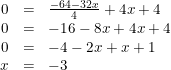\small \small \begin{array}{rcl} 0&=&\frac{-64-32x}{4}+4x+4\\ 0&=&-16-8x+4x+4 \\ 0&=&-4-2x+x+1\\ x&=&-3 \end{array}