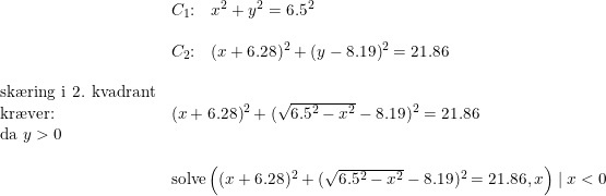\small \small \small \begin{array}{llll}&C_1\textup{:}\quad x^2+y^2=6.5^2\\\\&C_2\textup{:}\quad (x+6.28)^2+(y-8.19)^2=21.86\\\\\textup{sk\ae ring i 2. kvadrant}\\\textup{kr\ae ver:}&(x+6.28)^2+(\sqrt{6.5^2-x^2}-8.19)^2=21.86\\\textup{da }y>0\\\\&\textup{solve}\left ((x+6.28)^2+(\sqrt{6.5^2-x^2}-8.19)^2=21.86 ,x\right )\mid x<0 \end{array}