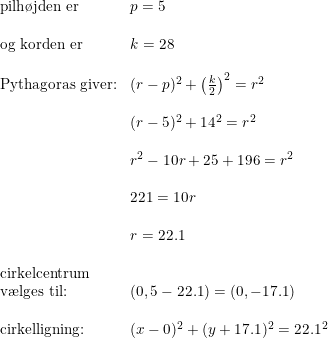 \small \small \small \begin{array}{lllll} \textup{pilh\o jden er }&p=5\\\\ \textup{og korden er} &k=28\\\\ \textup{Pythagoras giver:}&(r-p)^2+\left ( \frac{k}{2} \right )^2=r^2\\\\ &(r-5)^2+14^2=r^2\\\\&r^2-10r+25+196=r^2\\\\& 221=10r\\\\& r=22.1\\\\ \textup{cirkelcentrum}\\ \textup{v\ae lges til:}&(0,5-22.1)=(0,-17.1)\\\\ \textup{cirkelligning:}&(x-0)^2+(y+17.1)^2=22.1^2 \end{array}