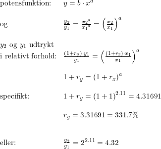 \small \small \small \begin{array}{lllll} \textup{potensfunktion:}&y=b\cdot x^a\\\\ \textup{og}&\frac{y_2}{y_1}=\frac{{x_2}^a}{{x_1}^a}=\left (\frac{x_2}{x_1} \right )^a\\\\ y_2\textup{ og }y_1\textup{ udtrykt}\\ \textup{i relativt forhold:}&\frac{(1+r_y)\cdot y_1}{y_1}=\left (\frac{(1+r_x)\cdot x_1}{x_1} \right )^a\\\\ &1+r_y=\left ( 1+r_x \right )^a \\\\ \textup{specifikt:}&1+r_y=\left ( 1+1 \right )^{2.11} =4.31691\\\\ &r_y=3.31691=331.7\%\\\\\\ \textup{eller:} &\frac{y_2}{y_1}=2^{2.11}=4.32 \end{array}