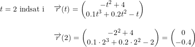 \small \small \small \begin{array}{lllll}t=2\textup{ indsat i }&\overrightarrow{r}(t)=\begin{pmatrix} -t^2+4\\0.1t^3+0.2t^2-t \end{pmatrix}\\\\&\overrightarrow{r}(2)=\begin{pmatrix} -2^2+4\\0.1\cdot 2^3+0.2\cdot 2^2-2 \end{pmatrix}=\begin{pmatrix} 0\\-0.4 \end{pmatrix} \end{array}